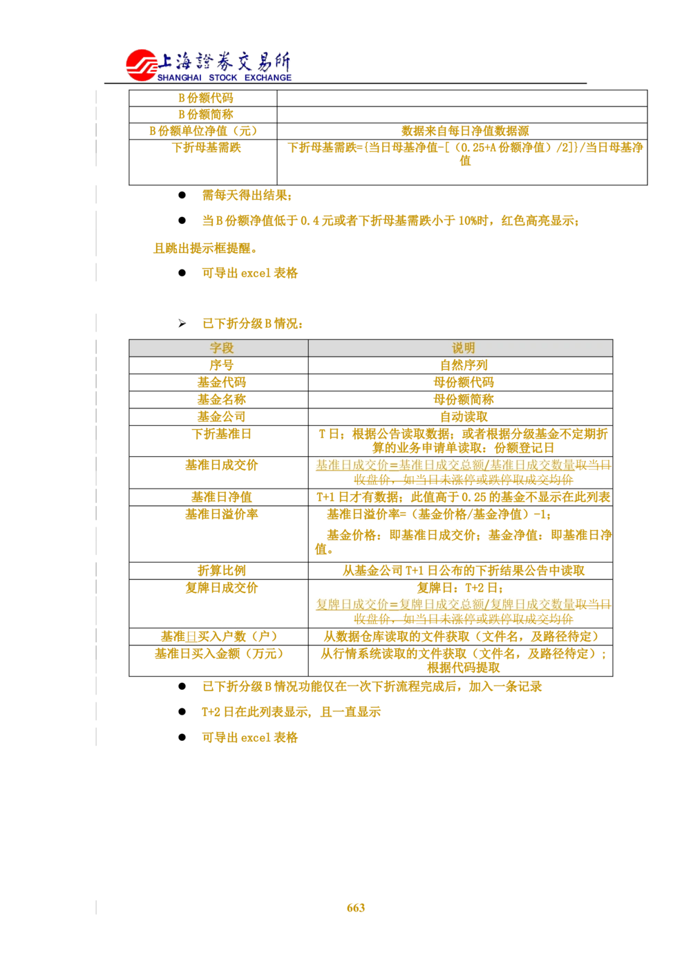 XX新基金业务管理系统需求规格说明书V2.0_436套软件开发需求文档_VD516-软件开发需求文档_10各类系统软件开发需求_更新内容