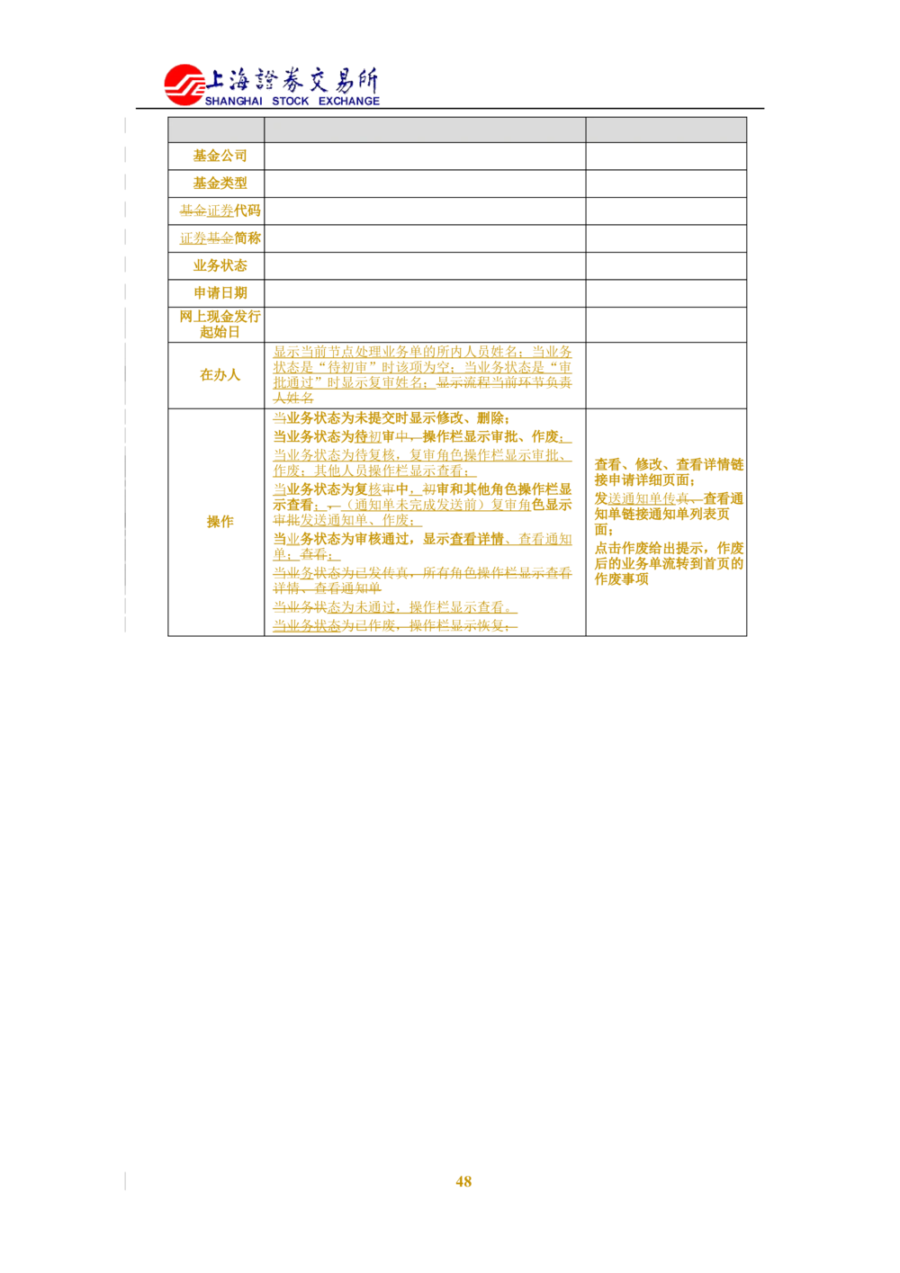 XX新基金业务管理系统需求规格说明书V2.0_436套软件开发需求文档_VD516-软件开发需求文档_10各类系统软件开发需求_更新内容