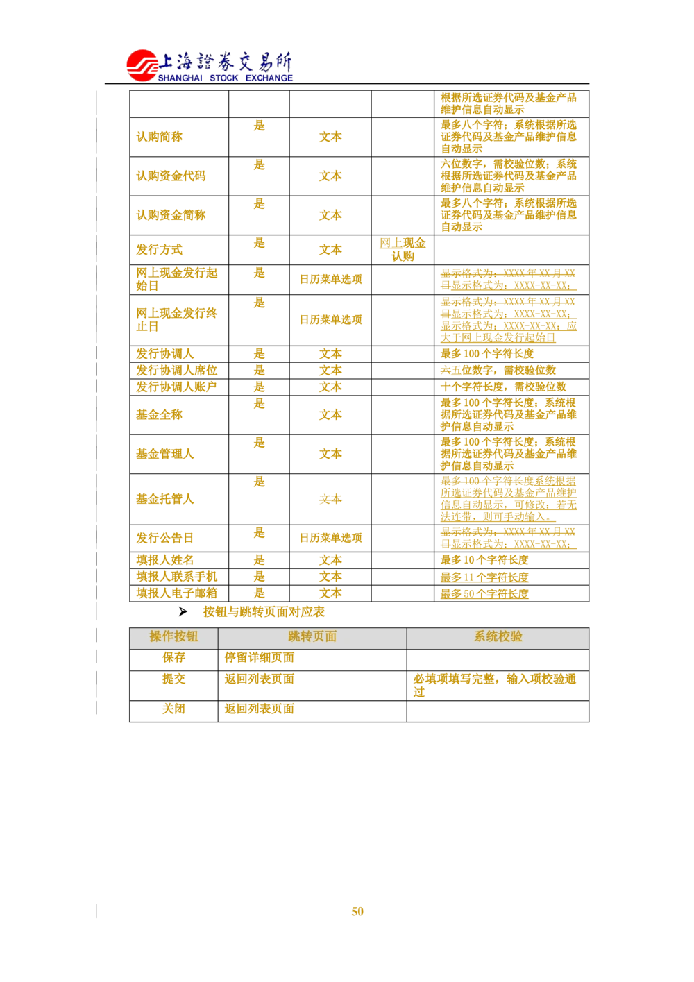 XX新基金业务管理系统需求规格说明书V2.0_436套软件开发需求文档_VD516-软件开发需求文档_10各类系统软件开发需求_更新内容