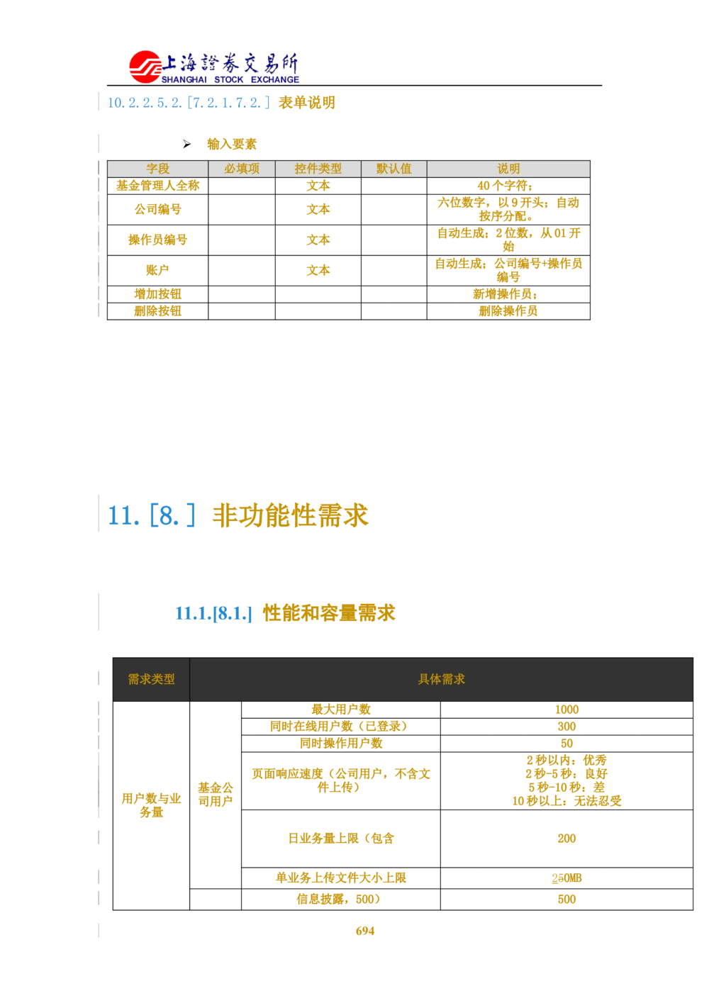 XX新基金业务管理系统需求规格说明书V2.0_436套软件开发需求文档_VD516-软件开发需求文档_10各类系统软件开发需求_更新内容