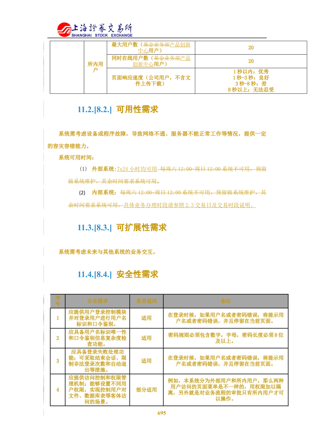 XX新基金业务管理系统需求规格说明书V2.0_436套软件开发需求文档_VD516-软件开发需求文档_10各类系统软件开发需求_更新内容