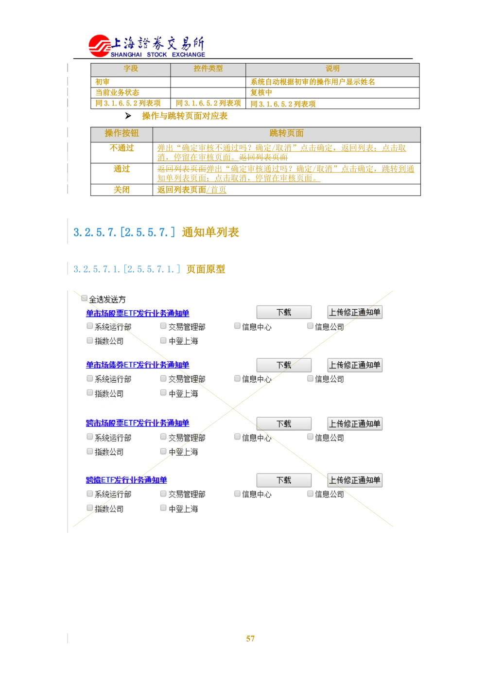 XX新基金业务管理系统需求规格说明书V2.0_436套软件开发需求文档_VD516-软件开发需求文档_10各类系统软件开发需求_更新内容
