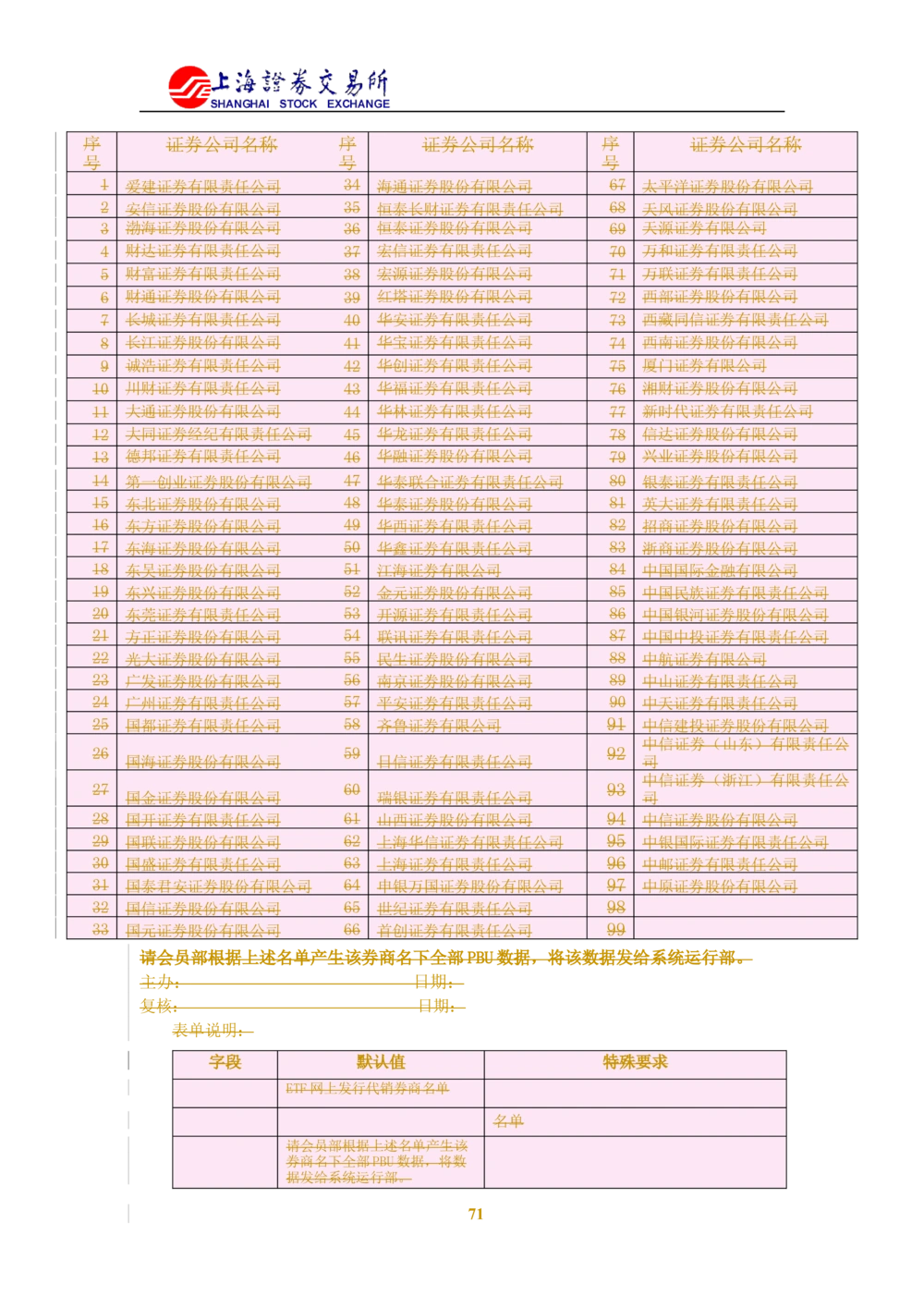 XX新基金业务管理系统需求规格说明书V2.0_436套软件开发需求文档_VD516-软件开发需求文档_10各类系统软件开发需求_更新内容