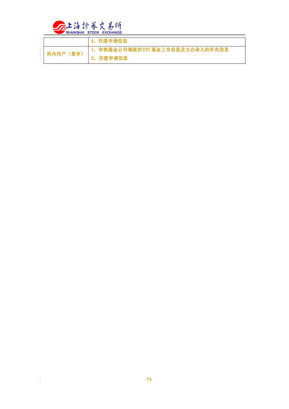 XX新基金业务管理系统需求规格说明书V2.0_436套软件开发需求文档_VD516-软件开发需求文档_10各类系统软件开发需求_更新内容