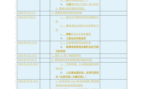 XX新基金业务管理系统需求规格说明书V2.0_436套软件开发需求文档_VD516-软件开发需求文档_10各类系统软件开发需求_更新内容