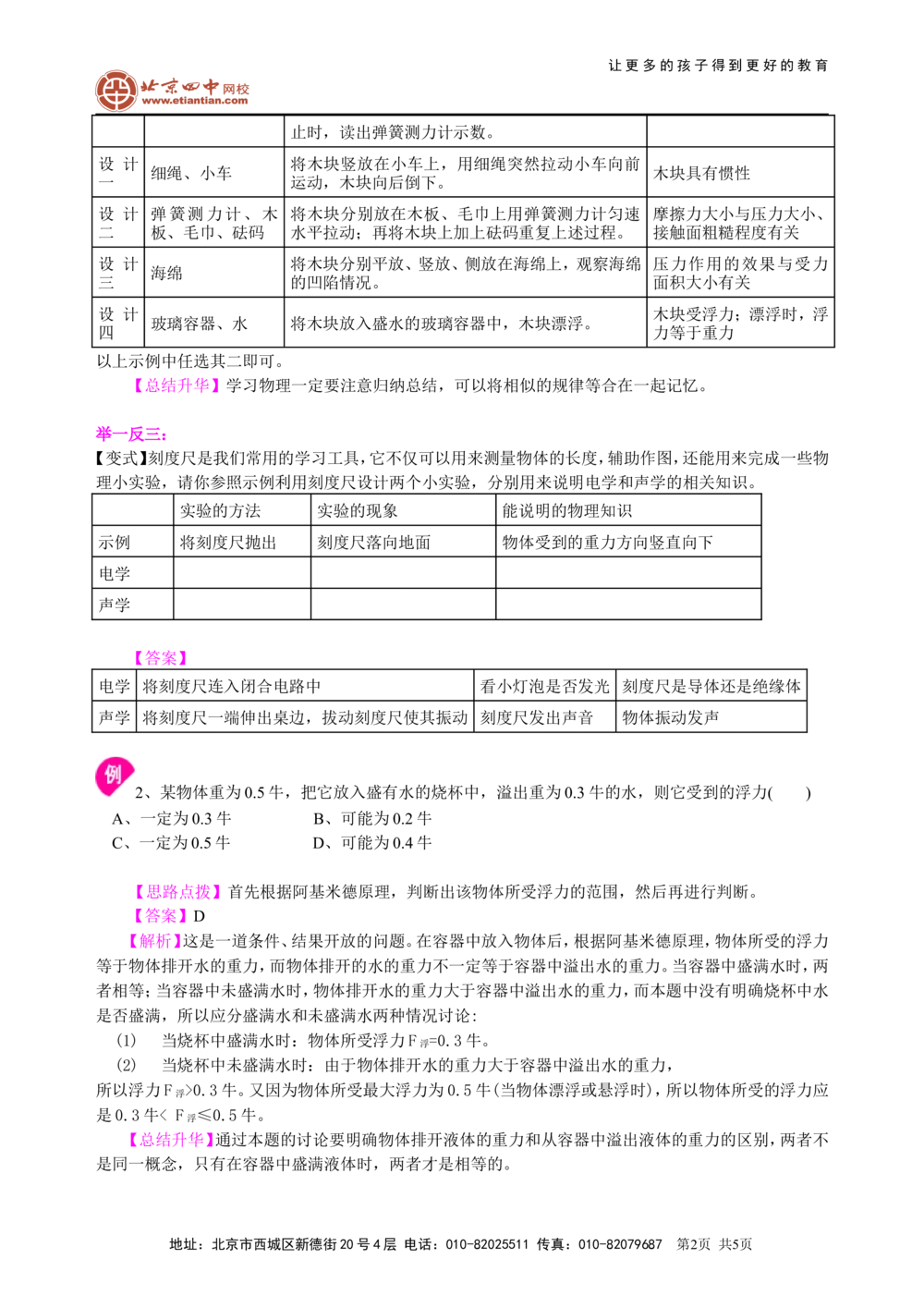 中考冲刺：开放性试题（提高）知识讲解_中考全科复习资料_北京四中绝密资料04中考物理总复习_53中考冲刺：开放性试题（提高）
