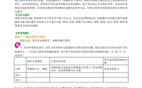 中考冲刺：开放性试题（提高）知识讲解_中考全科复习资料_北京四中绝密资料04中考物理总复习_53中考冲刺：开放性试题（提高）
