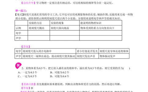 中考冲刺：开放性试题（提高）知识讲解_中考全科复习资料_北京四中绝密资料04中考物理总复习_53中考冲刺：开放性试题（提高）