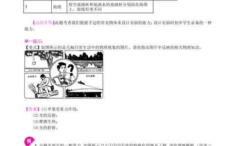 中考冲刺：开放性试题（提高）知识讲解_中考全科复习资料_北京四中绝密资料04中考物理总复习_53中考冲刺：开放性试题（提高）