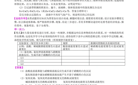 中考冲刺：开放性试题（提高）知识讲解_中考全科复习资料_北京四中绝密资料05中考化学总复习_54中考冲刺：开放性试题（提高）