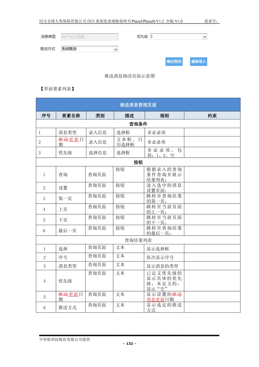 XX人寿ZEUS系统需求规格说明书合版-V1.2Revision_436套软件开发需求文档_VD516-软件开发需求文档_10各类系统软件开发需求_更新内容