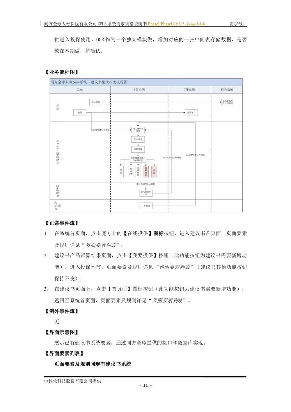 XX人寿ZEUS系统需求规格说明书合版-V1.2Revision_436套软件开发需求文档_VD516-软件开发需求文档_10各类系统软件开发需求_更新内容
