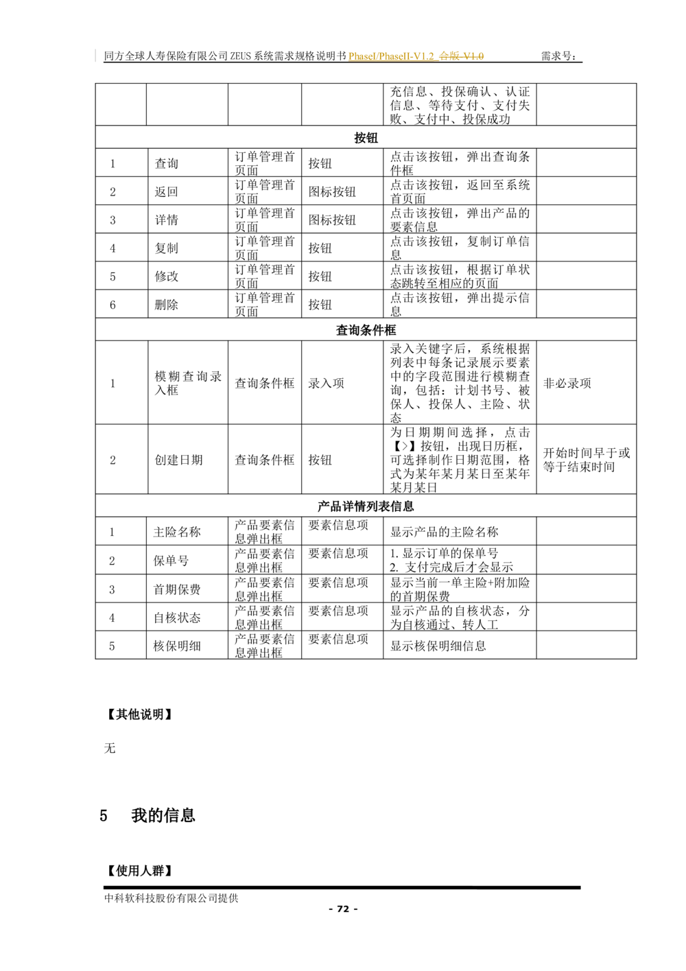 XX人寿ZEUS系统需求规格说明书合版-V1.2Revision_436套软件开发需求文档_VD516-软件开发需求文档_10各类系统软件开发需求_更新内容