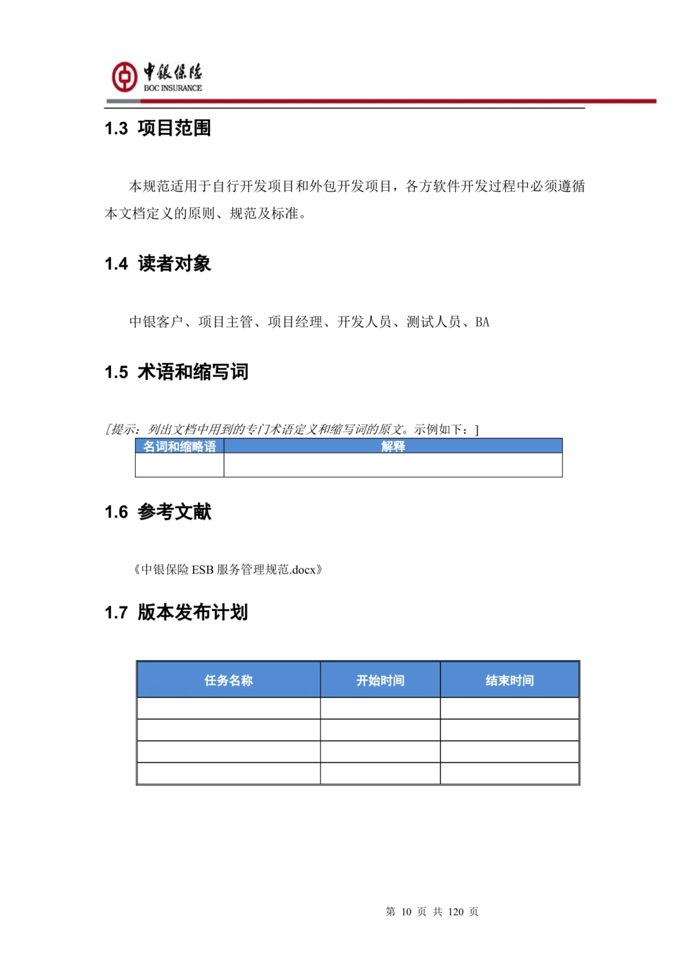 XX企业服务总线管理平台的需求规格说明书V1.0.4_436套软件开发需求文档_VD516-软件开发需求文档_10各类系统软件开发需求_更新内容