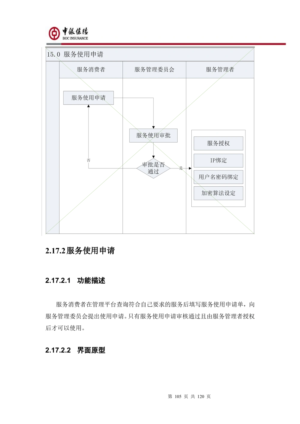 XX企业服务总线管理平台的需求规格说明书V1.0.4_436套软件开发需求文档_VD516-软件开发需求文档_10各类系统软件开发需求_更新内容