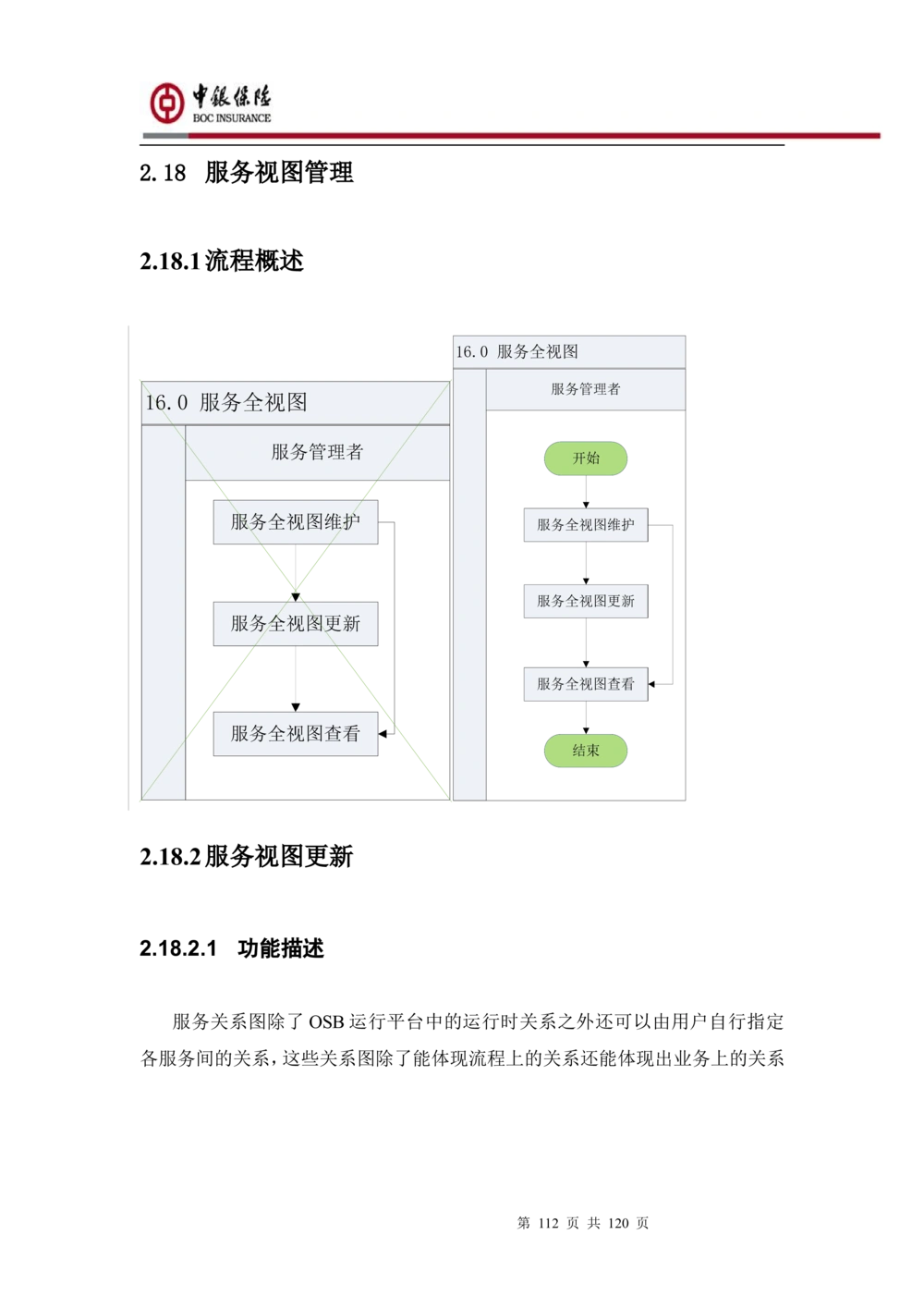 XX企业服务总线管理平台的需求规格说明书V1.0.4_436套软件开发需求文档_VD516-软件开发需求文档_10各类系统软件开发需求_更新内容