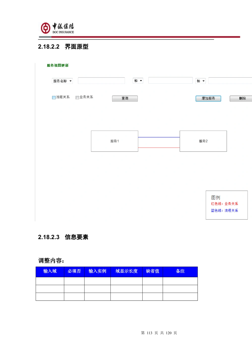 XX企业服务总线管理平台的需求规格说明书V1.0.4_436套软件开发需求文档_VD516-软件开发需求文档_10各类系统软件开发需求_更新内容