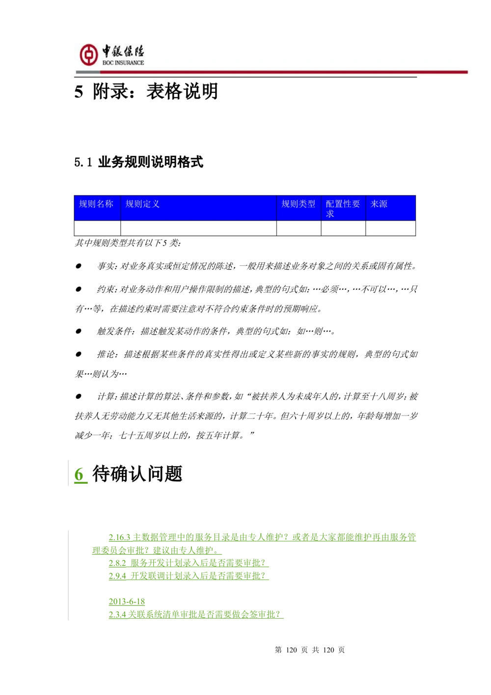 XX企业服务总线管理平台的需求规格说明书V1.0.4_436套软件开发需求文档_VD516-软件开发需求文档_10各类系统软件开发需求_更新内容