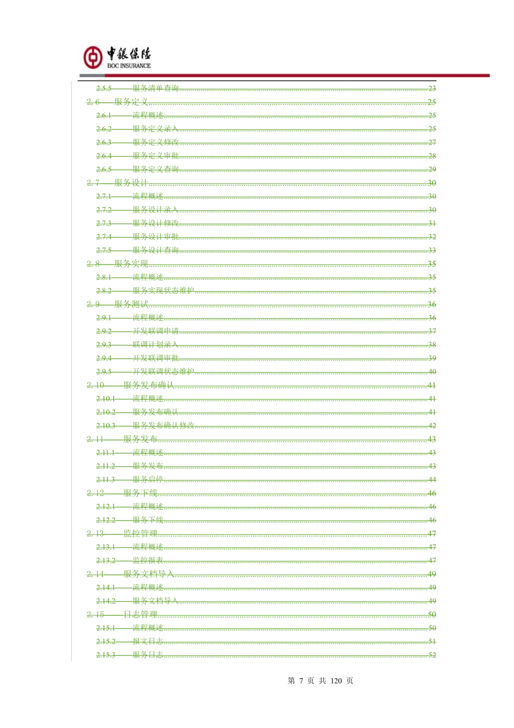 XX企业服务总线管理平台的需求规格说明书V1.0.4_436套软件开发需求文档_VD516-软件开发需求文档_10各类系统软件开发需求_更新内容