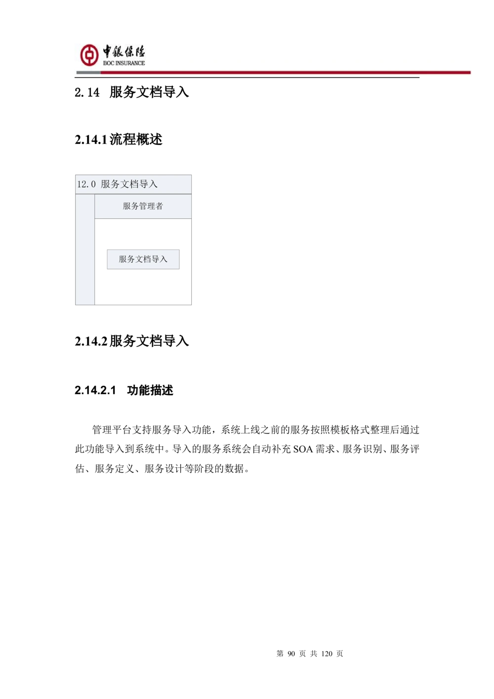 XX企业服务总线管理平台的需求规格说明书V1.0.4_436套软件开发需求文档_VD516-软件开发需求文档_10各类系统软件开发需求_更新内容