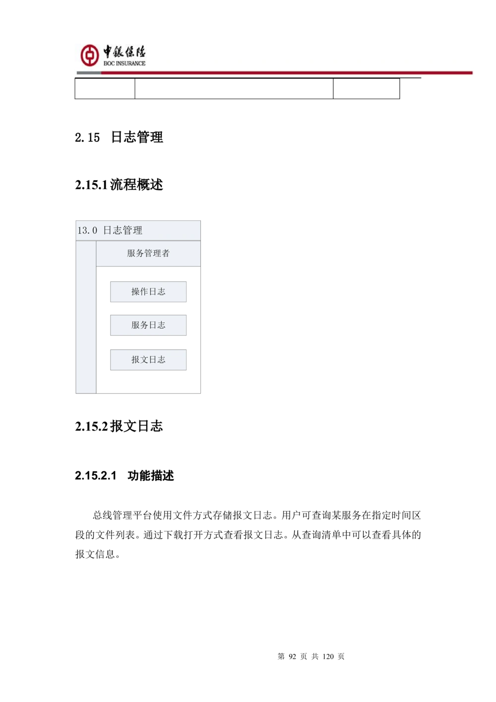 XX企业服务总线管理平台的需求规格说明书V1.0.4_436套软件开发需求文档_VD516-软件开发需求文档_10各类系统软件开发需求_更新内容