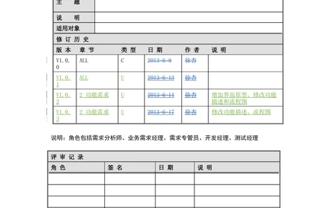 XX企业服务总线管理平台的需求规格说明书V1.0.4_436套软件开发需求文档_VD516-软件开发需求文档_10各类系统软件开发需求_更新内容