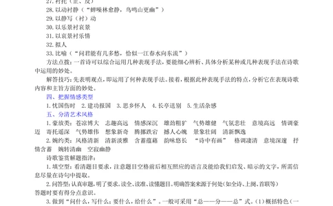 中考总复习&mdash;&mdash;古诗词阅读与鉴赏知识讲解_中考全科复习资料_北京四中绝密资料01中考语文总复习_14中考总复习&mdash;&mdash;古诗词阅读与鉴赏_中考总复习&mdash;&mdash;古诗词阅读与鉴赏