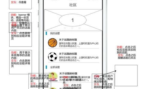 App产品需求文档(PRD_436套软件开发需求文档_VD516-软件开发需求文档_10各类系统软件开发需求_更新内容_产品需求文档案例（73份）