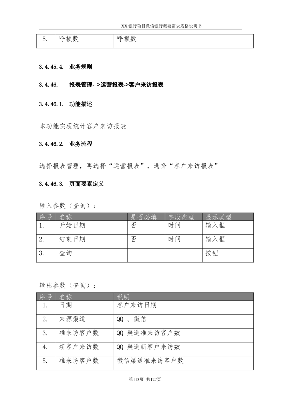 XX银行微信银行系统项目需求规格说明书V1.0_436套软件开发需求文档_VD516-软件开发需求文档_10各类系统软件开发需求