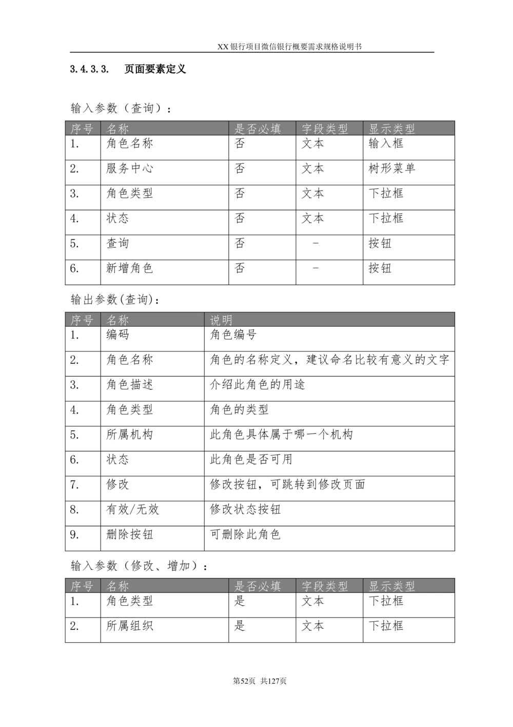 XX银行微信银行系统项目需求规格说明书V1.0_436套软件开发需求文档_VD516-软件开发需求文档_10各类系统软件开发需求