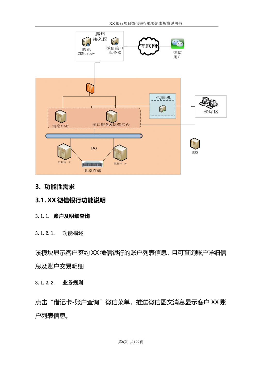 XX银行微信银行系统项目需求规格说明书V1.0_436套软件开发需求文档_VD516-软件开发需求文档_10各类系统软件开发需求