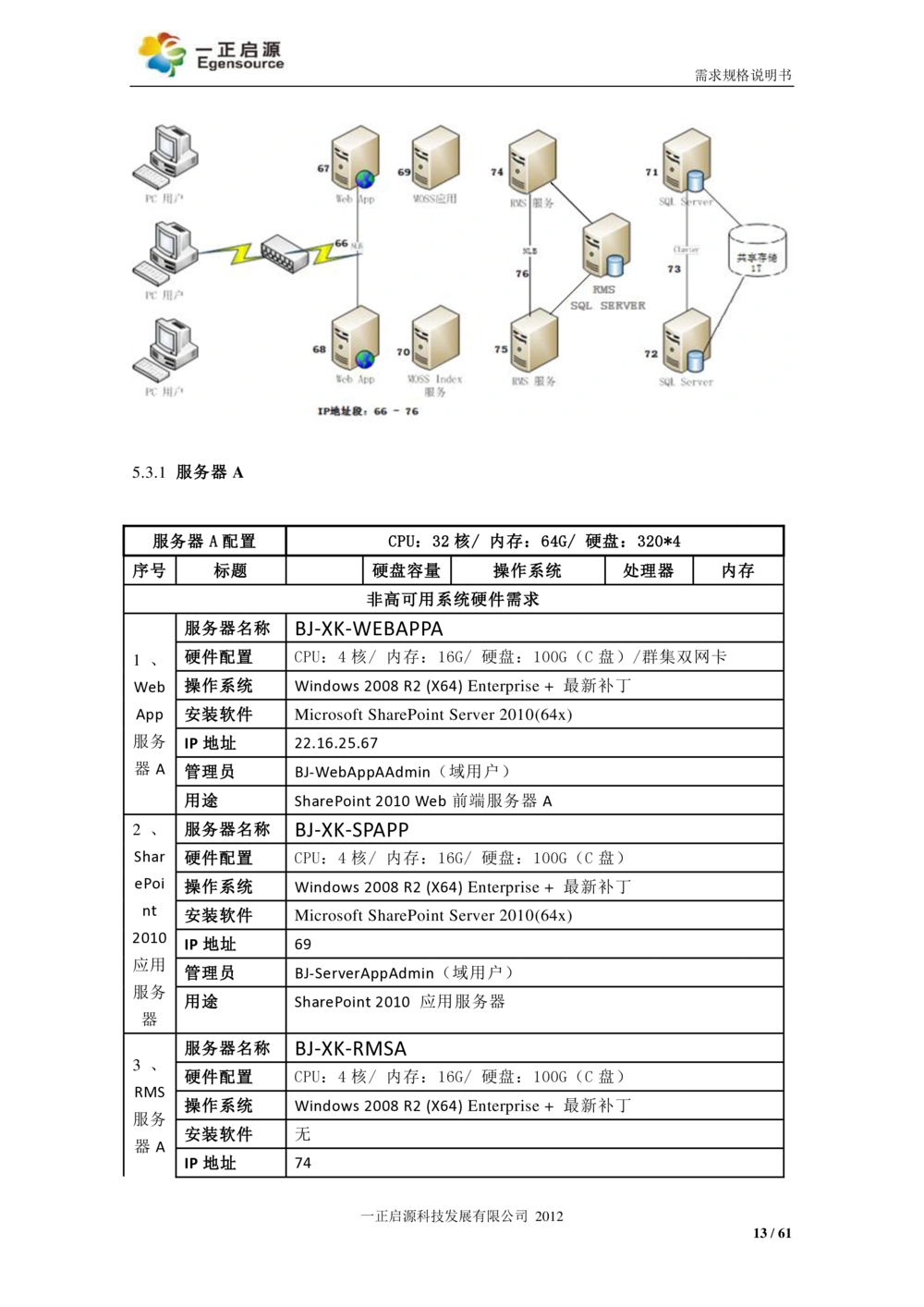 XX银行-文档安全管理系统-需求规格说明书V1.1_436套软件开发需求文档_VD516-软件开发需求文档_10各类系统软件开发需求_更新内容