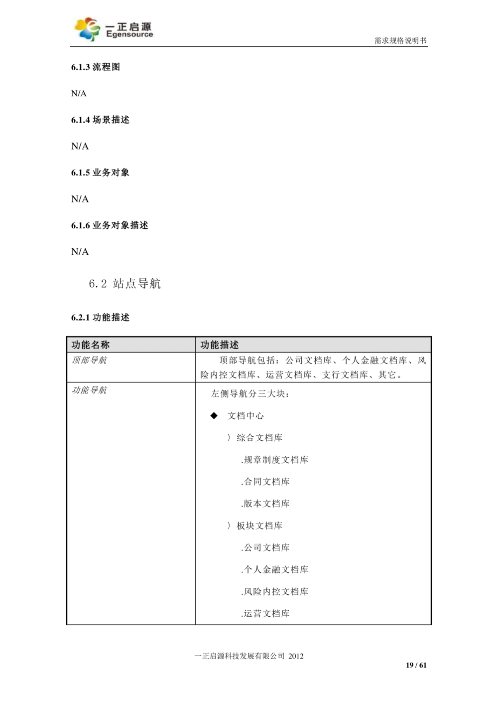 XX银行-文档安全管理系统-需求规格说明书V1.1_436套软件开发需求文档_VD516-软件开发需求文档_10各类系统软件开发需求_更新内容