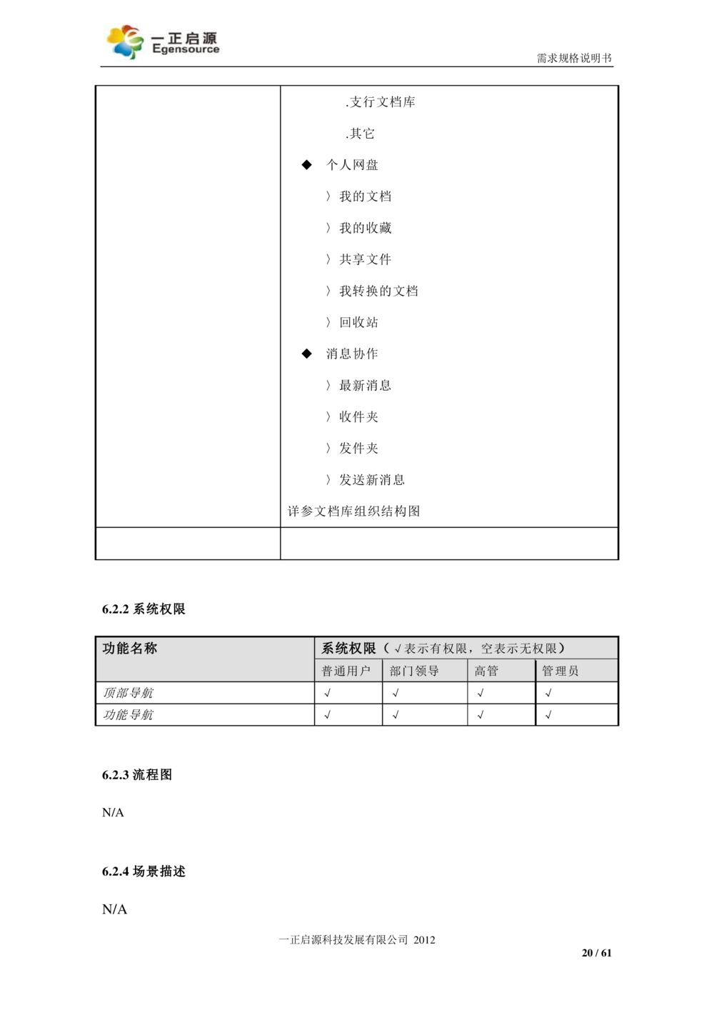 XX银行-文档安全管理系统-需求规格说明书V1.1_436套软件开发需求文档_VD516-软件开发需求文档_10各类系统软件开发需求_更新内容