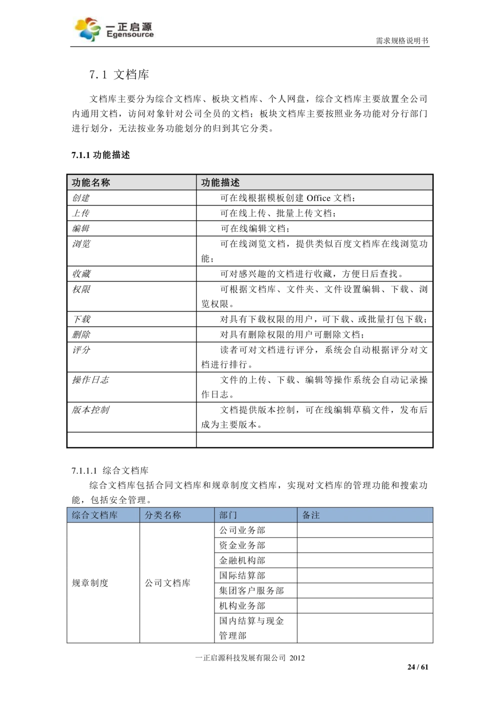 XX银行-文档安全管理系统-需求规格说明书V1.1_436套软件开发需求文档_VD516-软件开发需求文档_10各类系统软件开发需求_更新内容