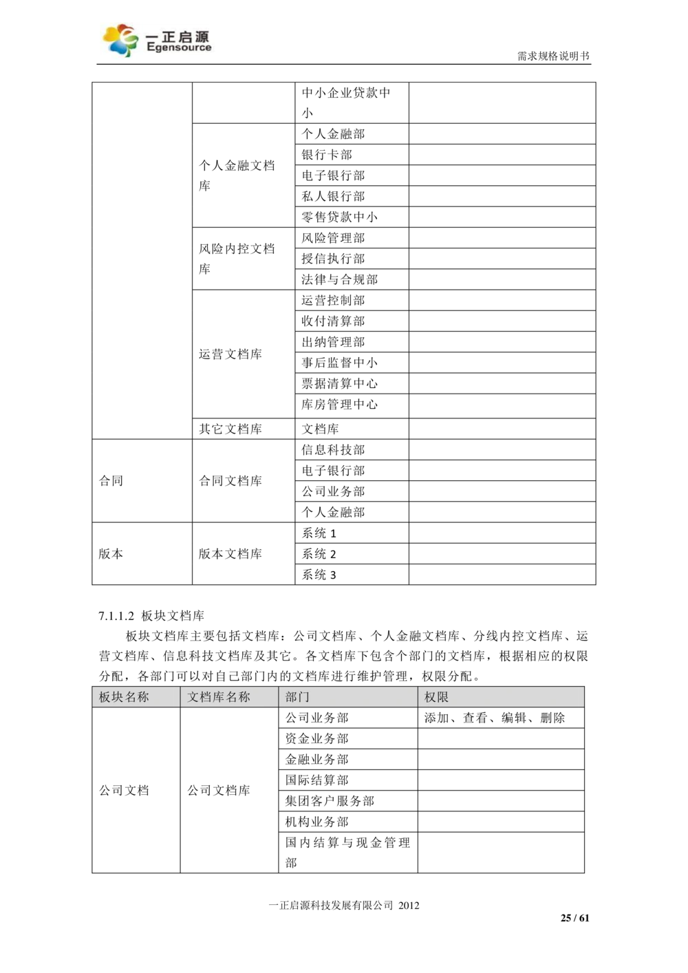 XX银行-文档安全管理系统-需求规格说明书V1.1_436套软件开发需求文档_VD516-软件开发需求文档_10各类系统软件开发需求_更新内容