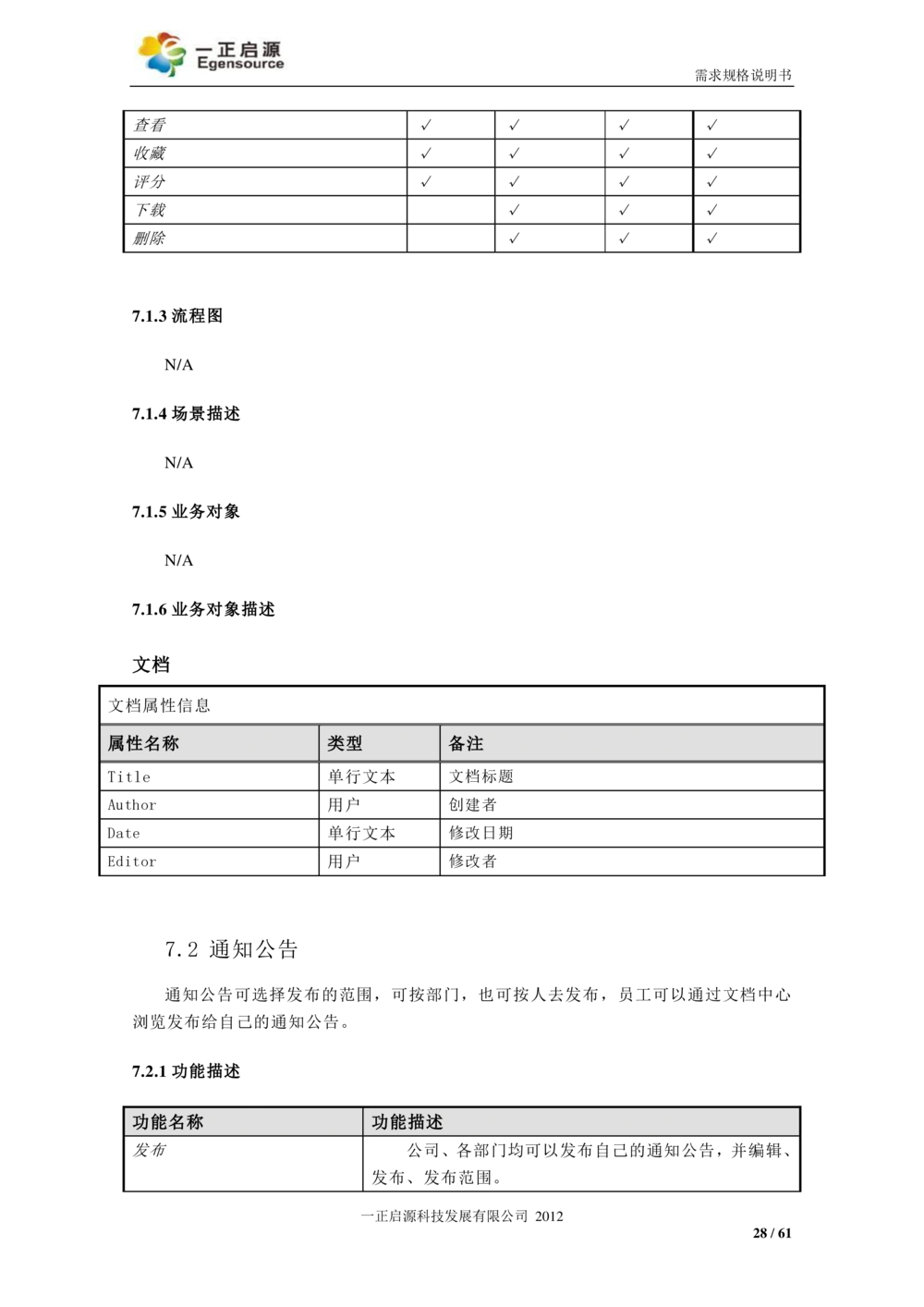 XX银行-文档安全管理系统-需求规格说明书V1.1_436套软件开发需求文档_VD516-软件开发需求文档_10各类系统软件开发需求_更新内容