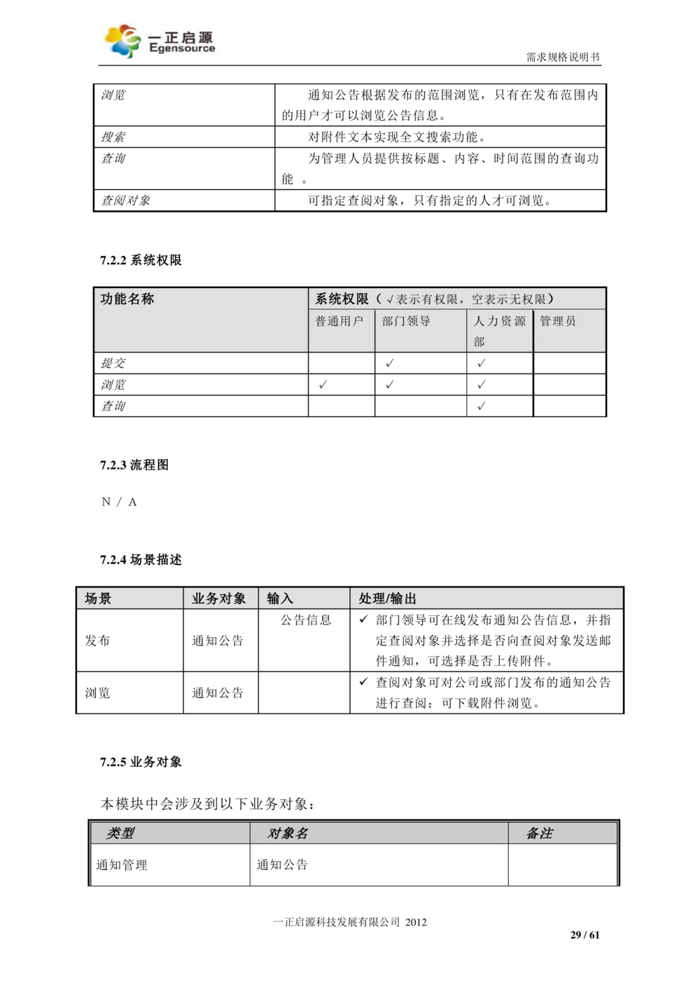 XX银行-文档安全管理系统-需求规格说明书V1.1_436套软件开发需求文档_VD516-软件开发需求文档_10各类系统软件开发需求_更新内容