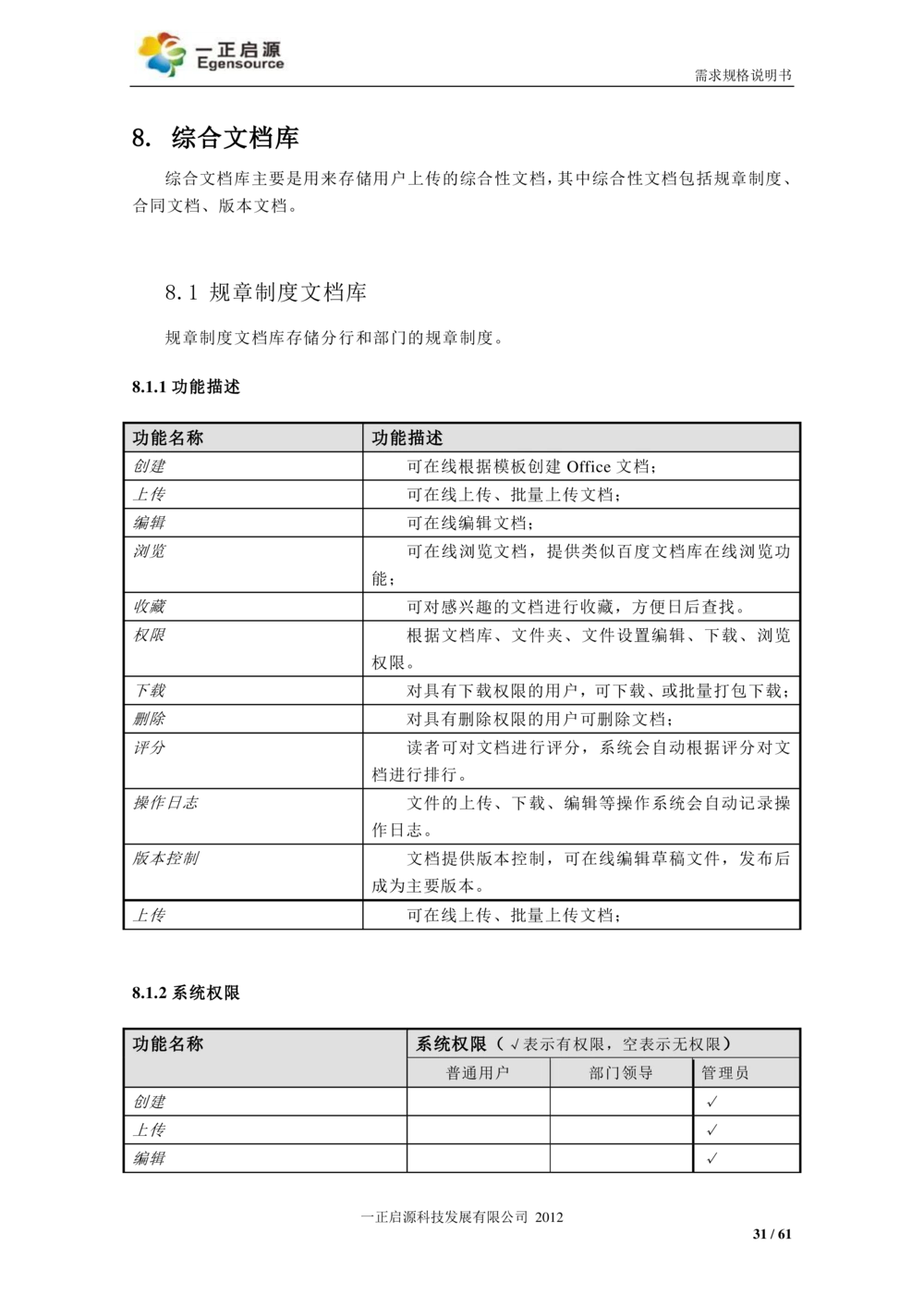 XX银行-文档安全管理系统-需求规格说明书V1.1_436套软件开发需求文档_VD516-软件开发需求文档_10各类系统软件开发需求_更新内容