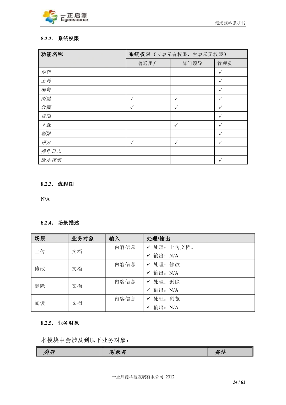 XX银行-文档安全管理系统-需求规格说明书V1.1_436套软件开发需求文档_VD516-软件开发需求文档_10各类系统软件开发需求_更新内容