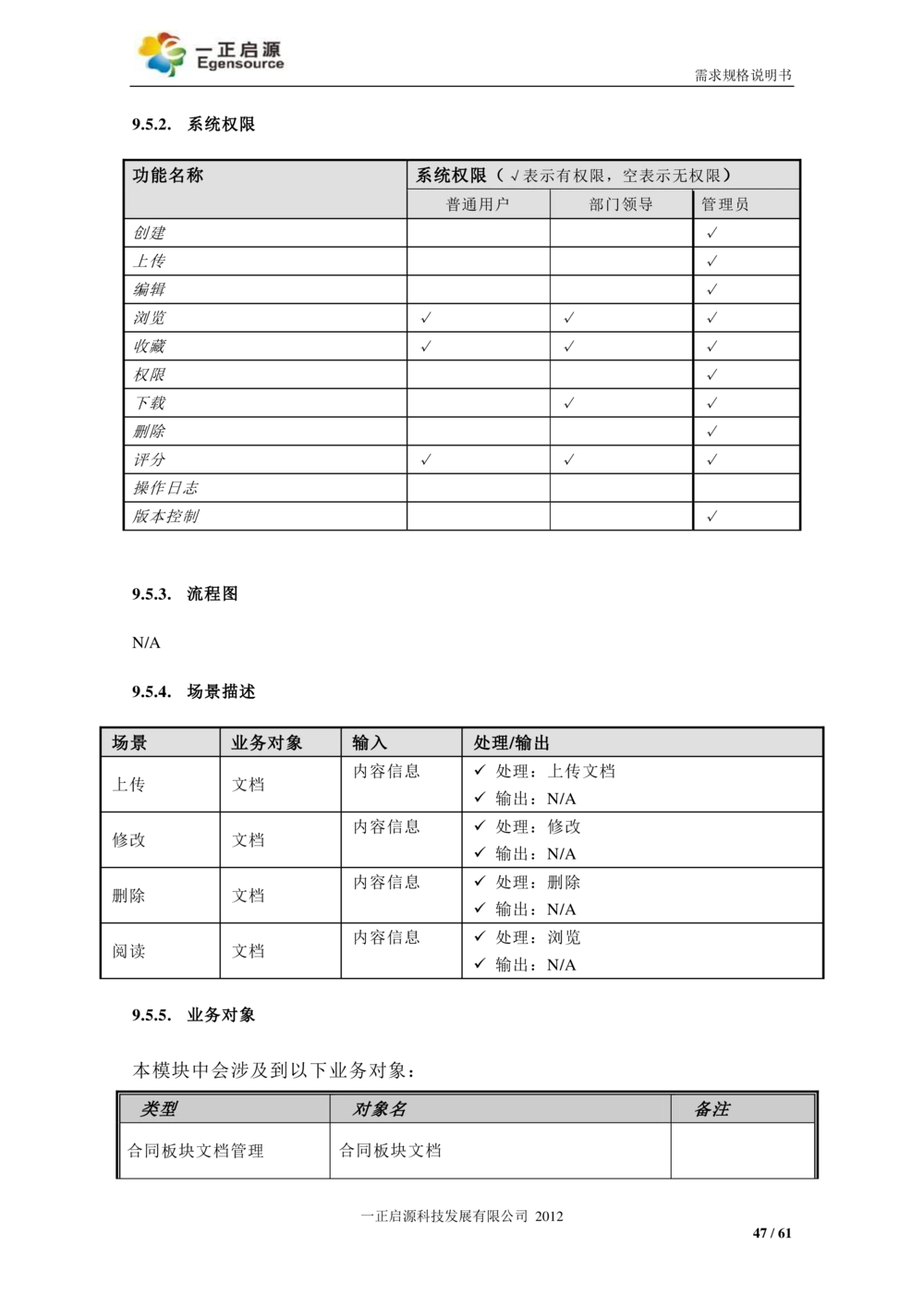 XX银行-文档安全管理系统-需求规格说明书V1.1_436套软件开发需求文档_VD516-软件开发需求文档_10各类系统软件开发需求_更新内容
