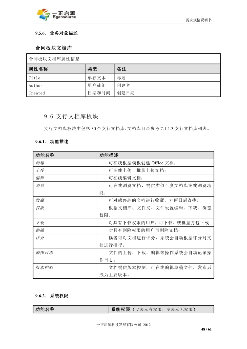 XX银行-文档安全管理系统-需求规格说明书V1.1_436套软件开发需求文档_VD516-软件开发需求文档_10各类系统软件开发需求_更新内容