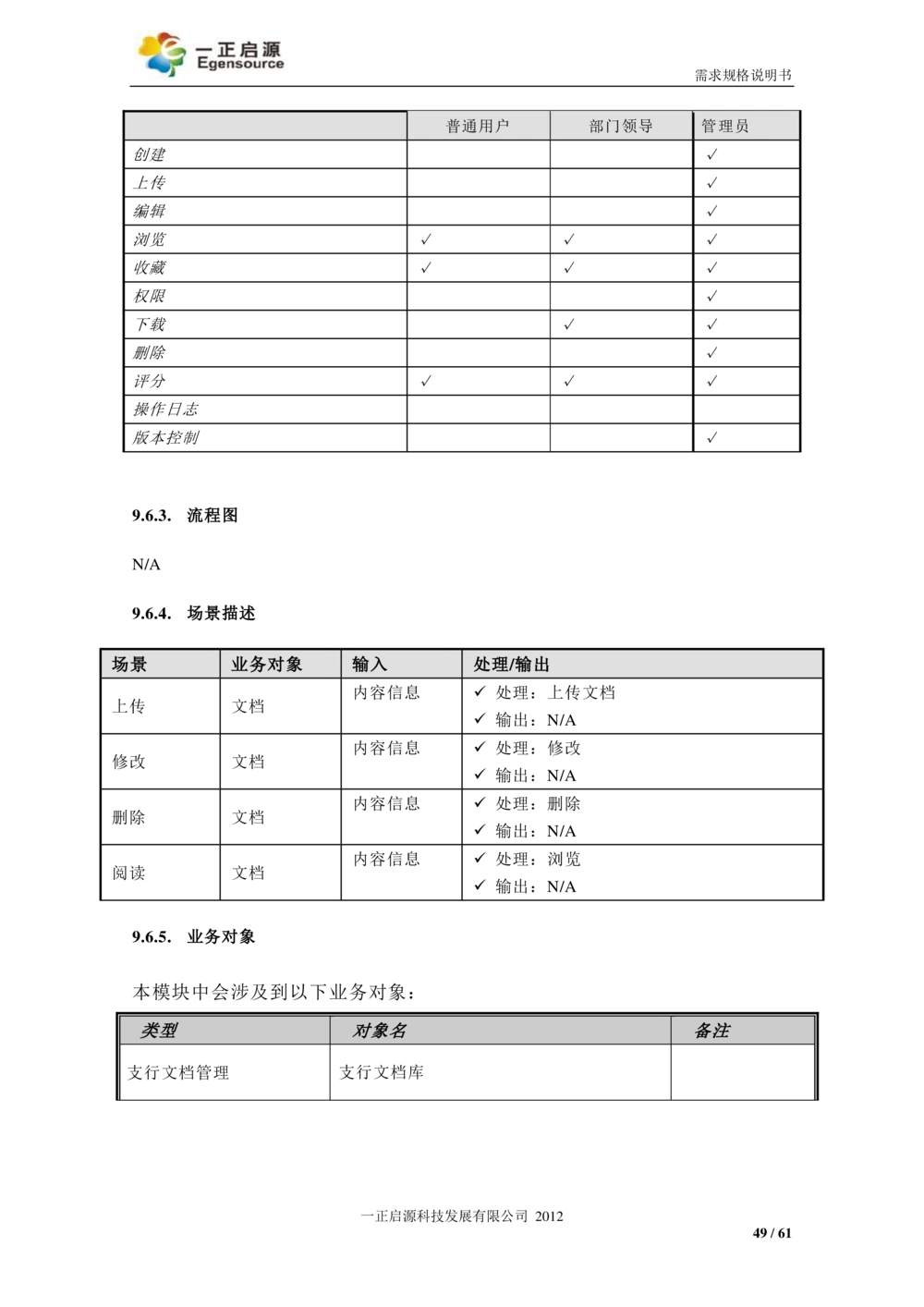 XX银行-文档安全管理系统-需求规格说明书V1.1_436套软件开发需求文档_VD516-软件开发需求文档_10各类系统软件开发需求_更新内容
