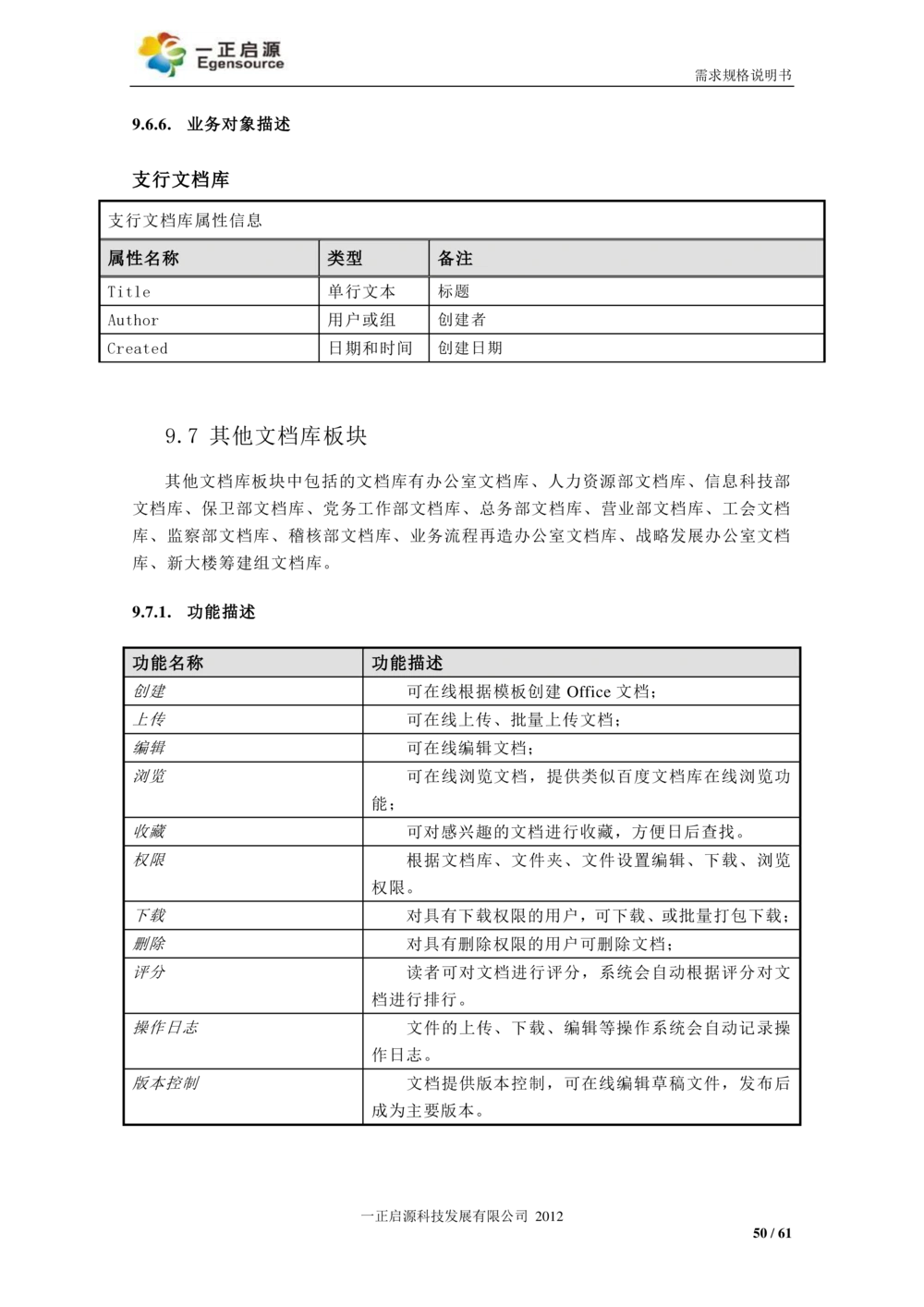 XX银行-文档安全管理系统-需求规格说明书V1.1_436套软件开发需求文档_VD516-软件开发需求文档_10各类系统软件开发需求_更新内容