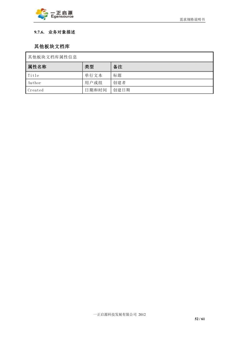 XX银行-文档安全管理系统-需求规格说明书V1.1_436套软件开发需求文档_VD516-软件开发需求文档_10各类系统软件开发需求_更新内容