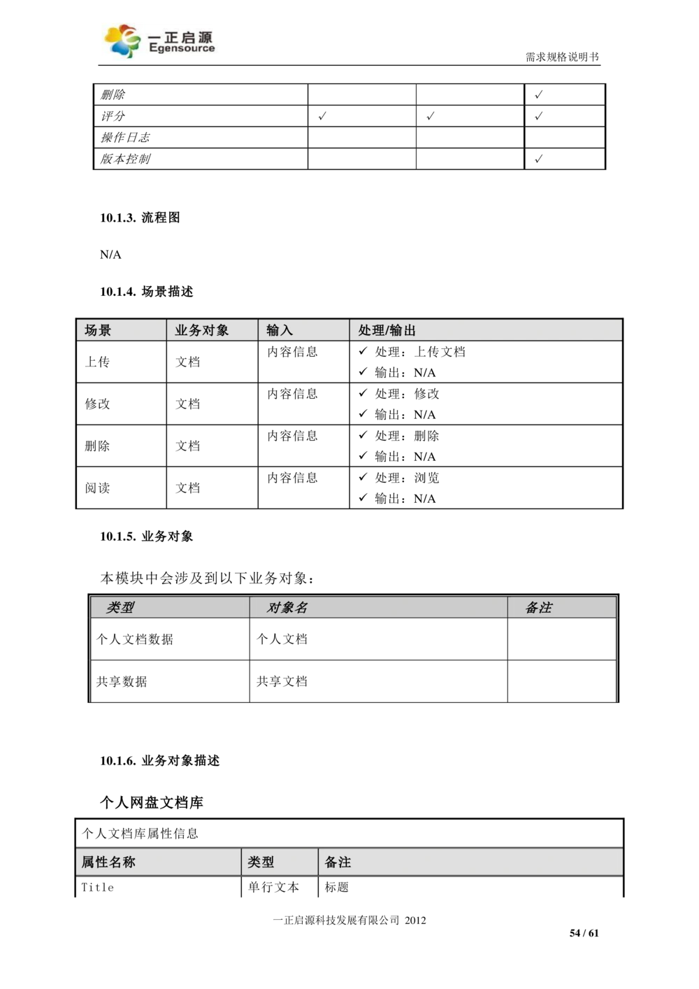 XX银行-文档安全管理系统-需求规格说明书V1.1_436套软件开发需求文档_VD516-软件开发需求文档_10各类系统软件开发需求_更新内容