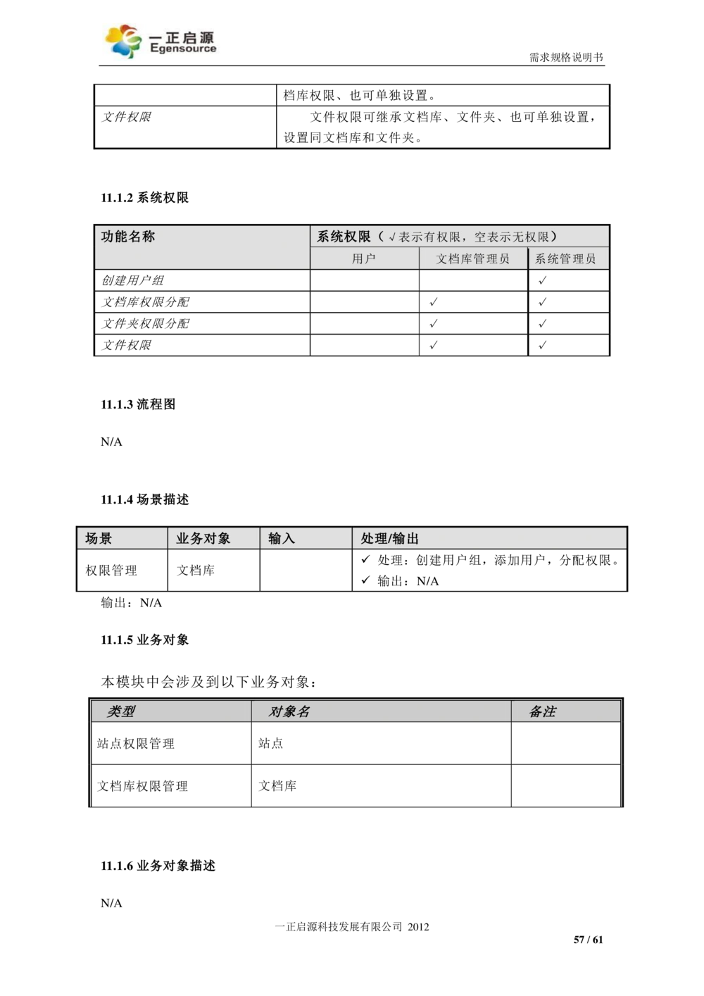 XX银行-文档安全管理系统-需求规格说明书V1.1_436套软件开发需求文档_VD516-软件开发需求文档_10各类系统软件开发需求_更新内容