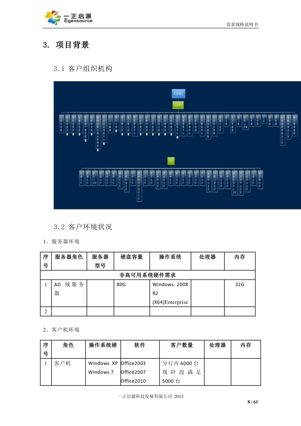 XX银行-文档安全管理系统-需求规格说明书V1.1_436套软件开发需求文档_VD516-软件开发需求文档_10各类系统软件开发需求_更新内容