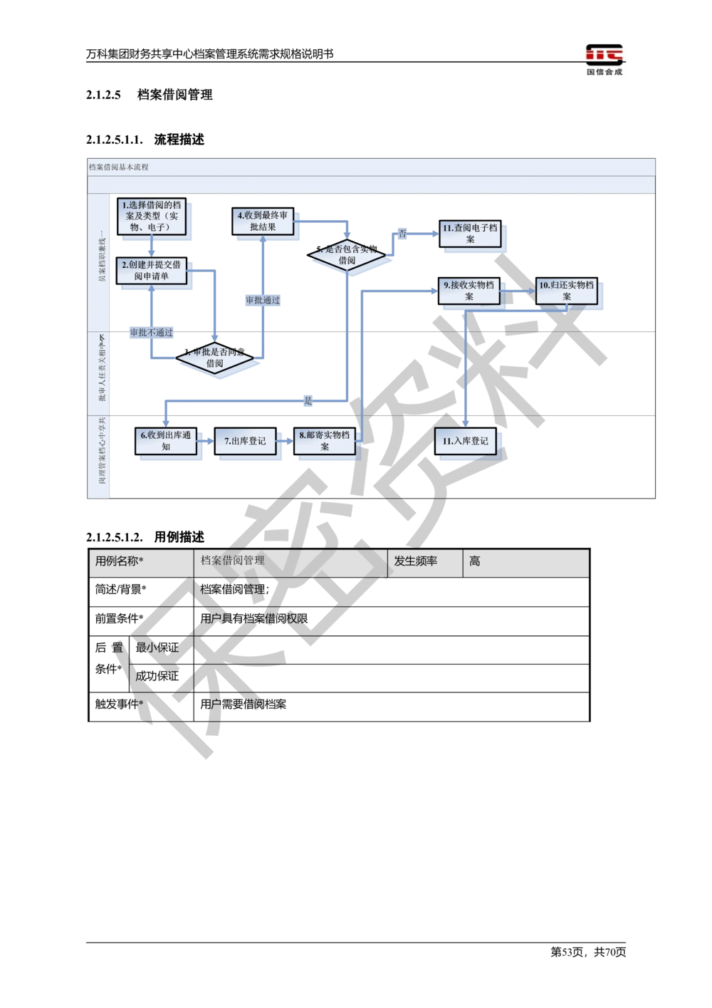 万科集团财务共享中心档案管理系统需求规格说明书_436套软件开发需求文档_VD516-软件开发需求文档_10各类系统软件开发需求_更新内容