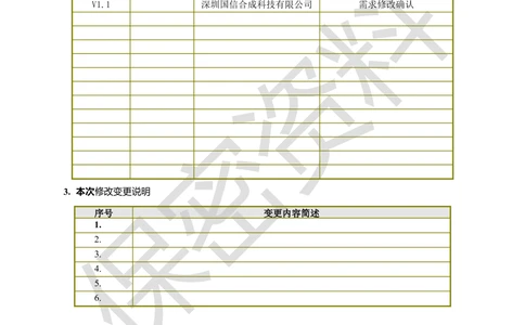 万科集团财务共享中心档案管理系统需求规格说明书_436套软件开发需求文档_VD516-软件开发需求文档_10各类系统软件开发需求_更新内容